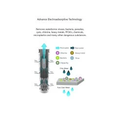 Collapsible Squeeze Water Filter Bottle - Advanced Water Filtration 12 Collapsible Squeeze Water Filter Bottle - Advanced Water Filtration -Outdoor Camping Equipment Store k182e8b29abf0fae1ac065efbf5ce4a60 1