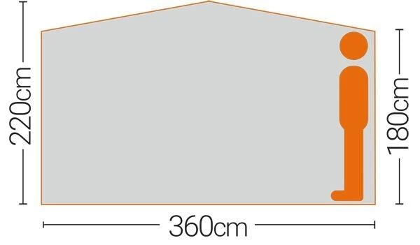 Quest Screen House 6 5 Quest Screen House 6 - Image 3