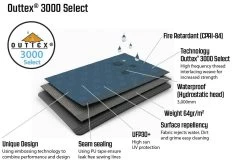 Outwell Windscreen Elegant Green -Outdoor Camping Equipment Store k6005c73afc72e3bc27aa972f7dc02fe7