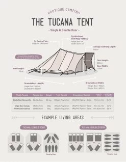 Tucana Tent FIRE Canvas 320 -Outdoor Camping Equipment Store k7638756fc034c8969594e79c48ff8bcb
