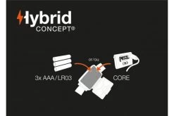 Petzl Actik Core Rechargeable Headtorch 10 Petzl Actik Core Rechargeable Headtorch -Outdoor Camping Equipment Store k89d5565bf01ec009520bb1a638febc7d