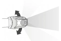 Petzl Actik Core Rechargeable Headtorch 9 Petzl Actik Core Rechargeable Headtorch -Outdoor Camping Equipment Store k8c22e156f543766f065e3267a9e88c0d