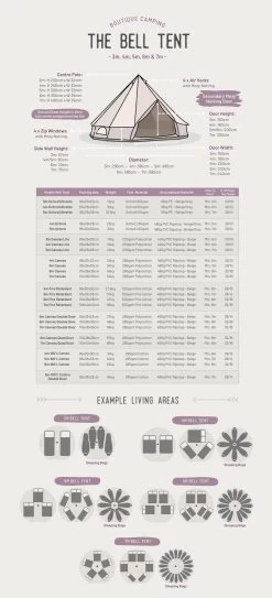 Bell Tent -Outdoor Camping Equipment Store kb3b22caa2030359cd46396b093195708