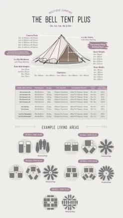 Bell Tent -Outdoor Camping Equipment Store kc0cf64027d229018d28be549307cf93b
