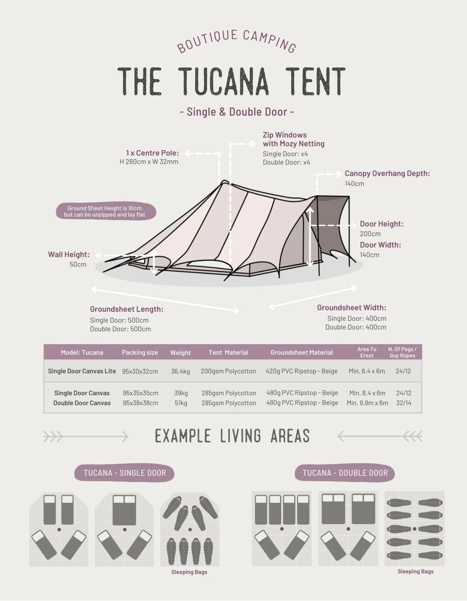 Tucana Tent FIRE Canvas 320 7 Tucana Tent FIRE Canvas 320 - Image 5