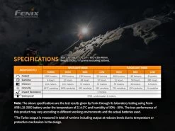 Fenix HM65R 1400 Lumen Rechargeable Headlamp -Outdoor Camping Equipment Store kfca3edc6e8595376ecf2eb351f6a7893